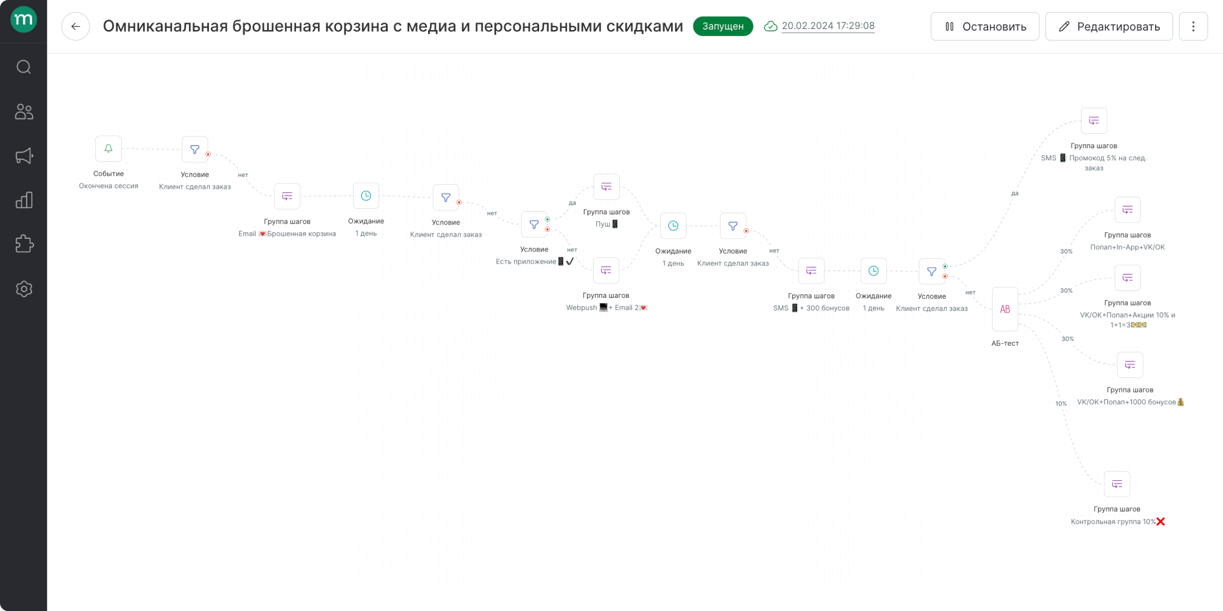 Автоматические рассылки