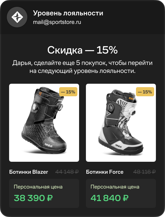 Письмо о накопленных баллах лояльности